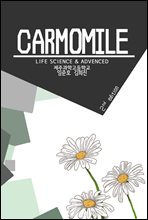 Carmomile-II&ȭ